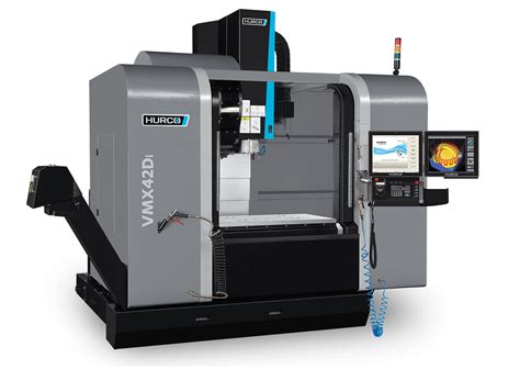 cnc machine loan|cnc machine offers on payroll.